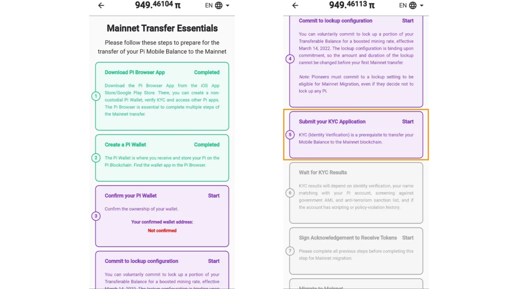 pi kyc steps 2024