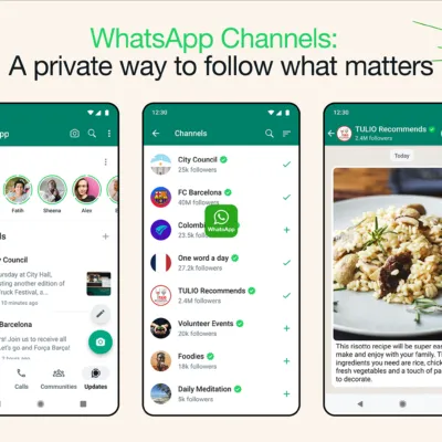 Whatsapp Channels Feature